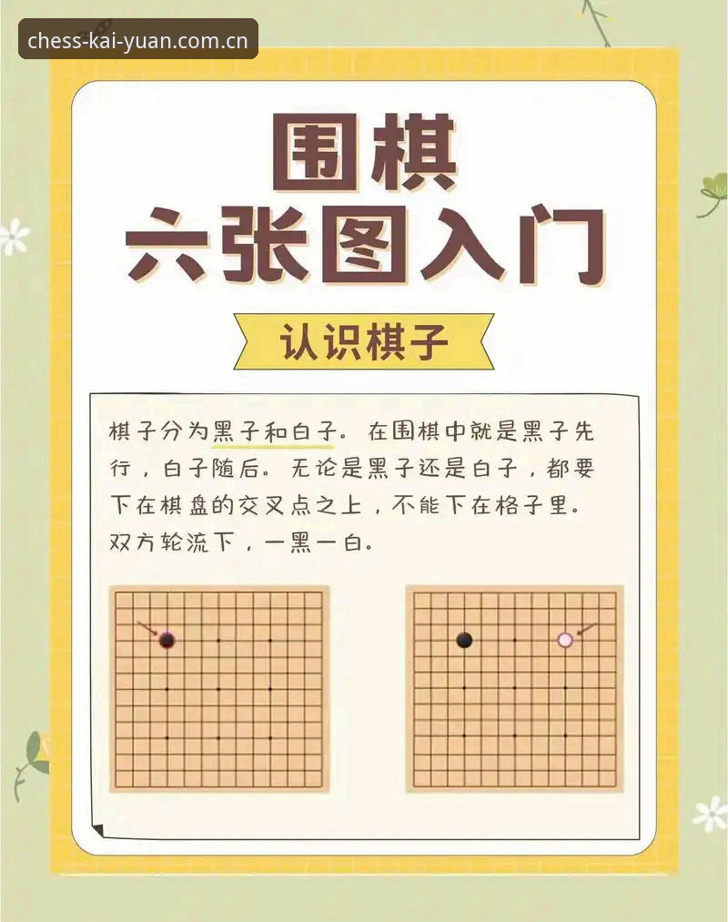 开元官网地址 开元棋盘体育官网地址全面解析 · 新手入门与实用技巧深度分享