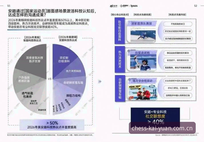 开元在线娱乐手机版 开元棋盘体育行业趋势深度分析:移动端娱乐生态的全面解析