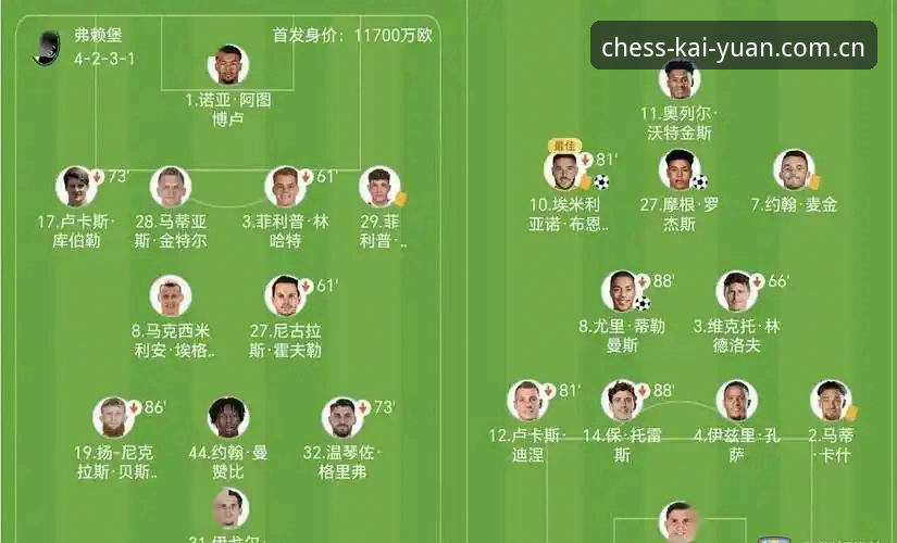 欧联杯决赛维拉3-0完胜详解：埃梅里创纪录之夜与开元棋盘体育观赛体验分享
